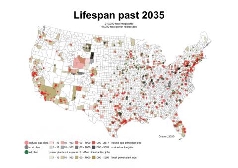 Projected Power Plant Lifespans Beyond 2035